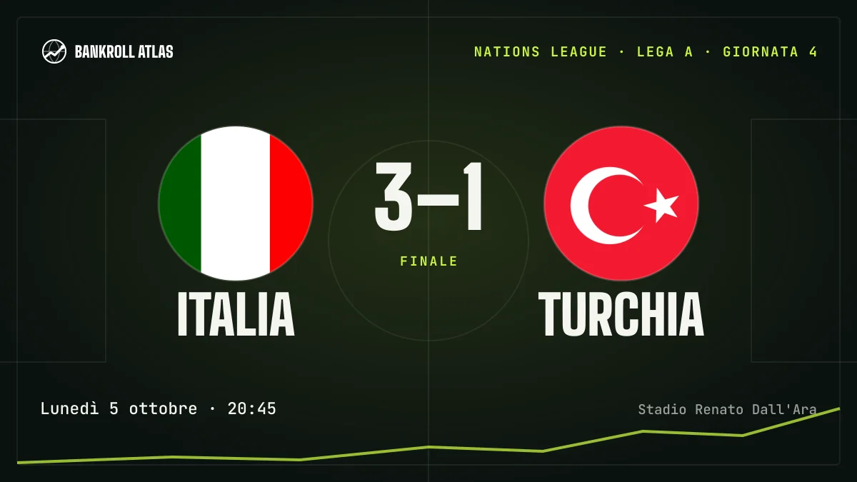 Italia – Turchia · Nations League · 3-1