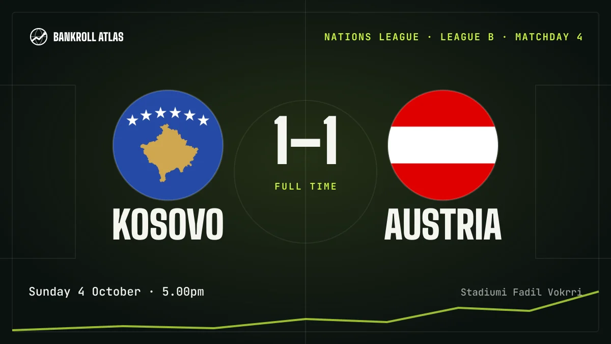 Kosovo – Austria · Nations League · 1-1