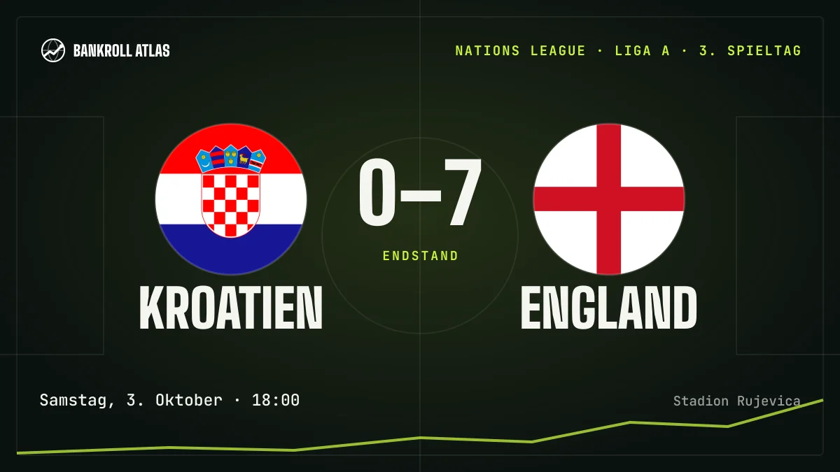 Kroatien – England · Nations League · 0-7