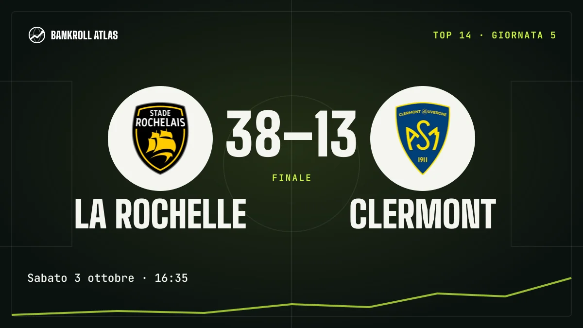 La Rochelle – Clermont · Top 14 · 38-13