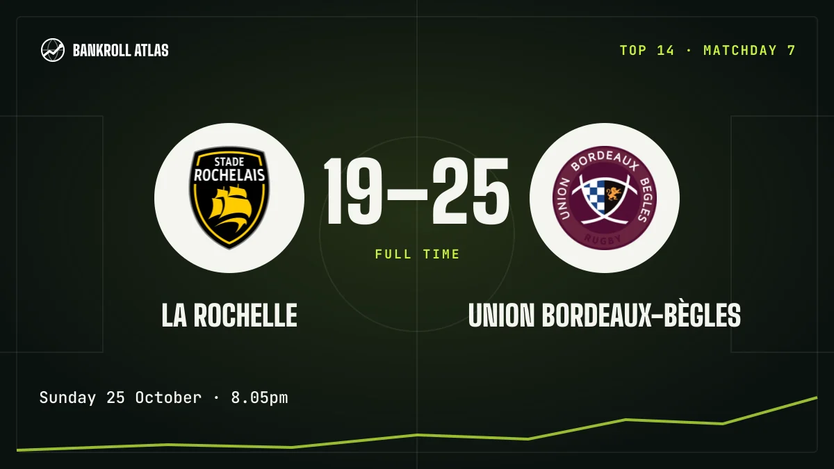 La Rochelle – Union Bordeaux-Bègles · Top 14 · 19-25
