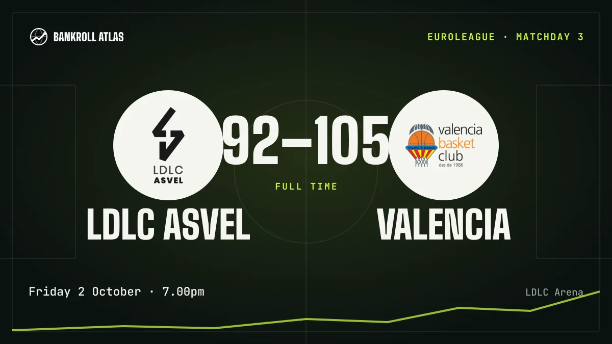 LDLC ASVEL – Valencia · EuroLeague · 92-105