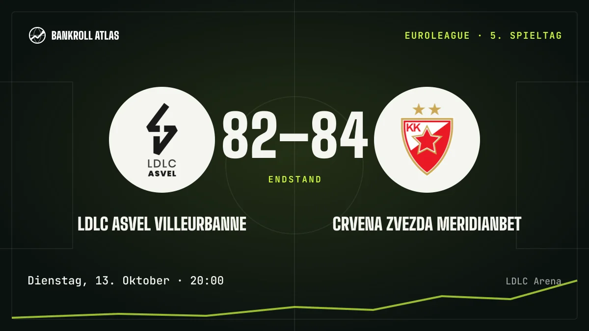 LDLC ASVEL Villeurbanne – Crvena Zvezda Meridianbet · EuroLeague · 82-84