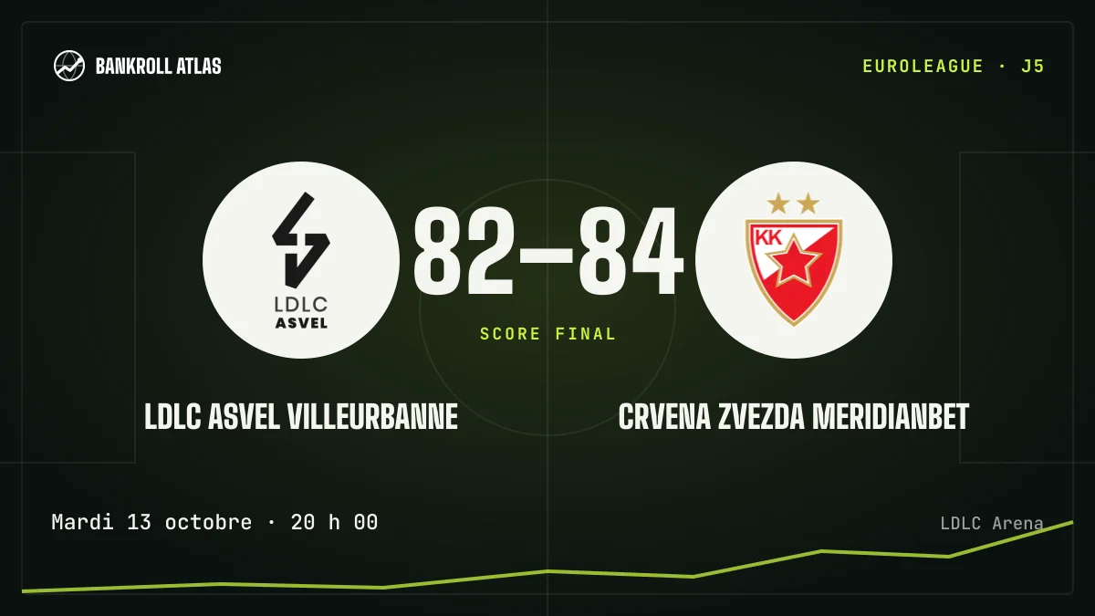 LDLC ASVEL Villeurbanne – Crvena Zvezda Meridianbet · EuroLeague · 82-84