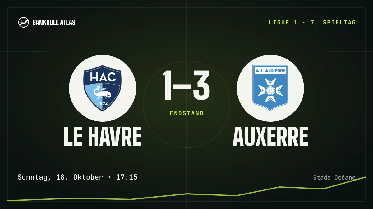 Le Havre – Auxerre · Ligue 1 · 1-3