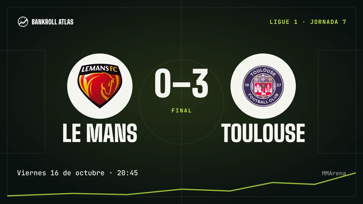 Le Mans – Toulouse · Ligue 1 · 0-3