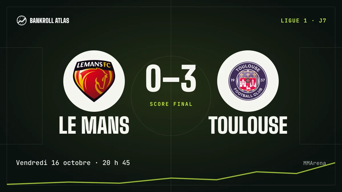Le Mans – Toulouse · Ligue 1 · 0-3
