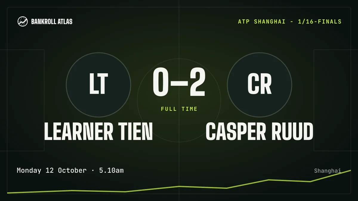 Learner Tien – Casper Ruud · ATP · 0-2