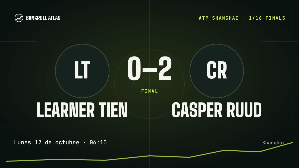 Learner Tien – Casper Ruud · ATP · 0-2