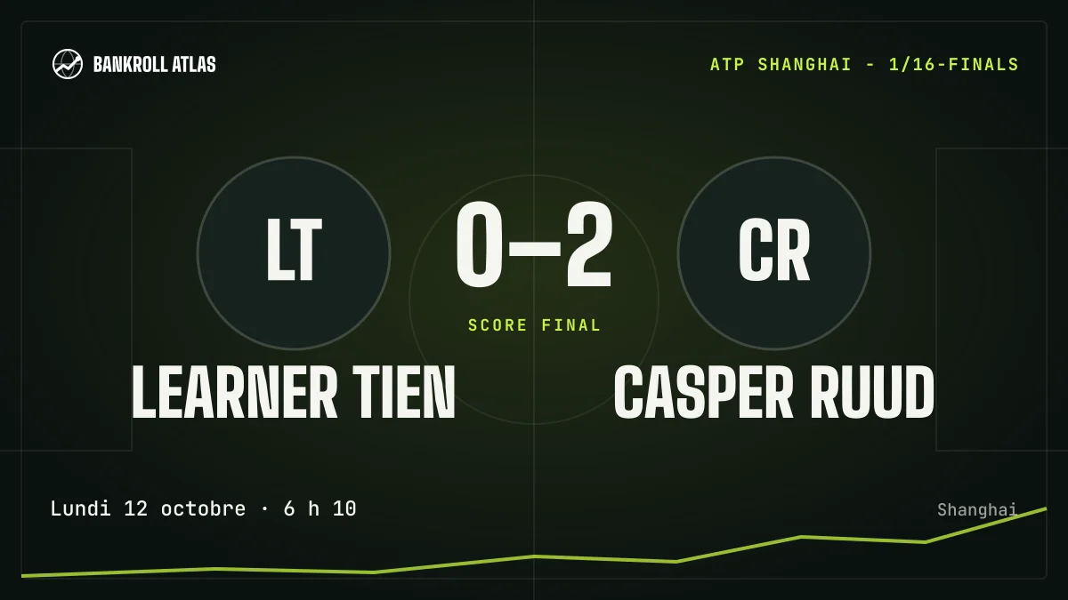 Learner Tien – Casper Ruud · ATP · 0-2
