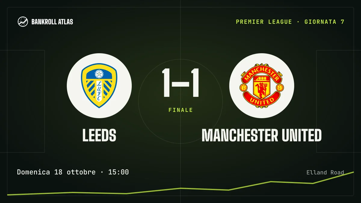 Leeds – Manchester United · Premier League · 1-1
