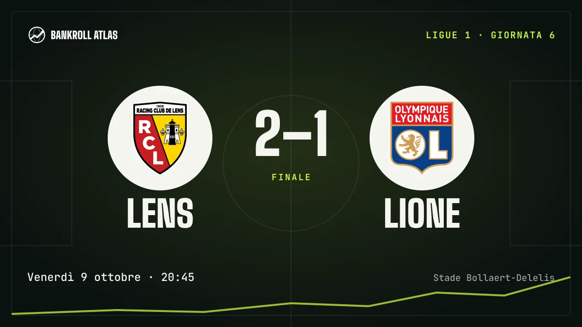 Lens – Lione · Ligue 1 · 2-1