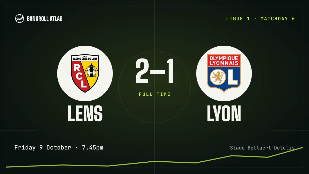 Lens – Lyon · Ligue 1 · 2-1
