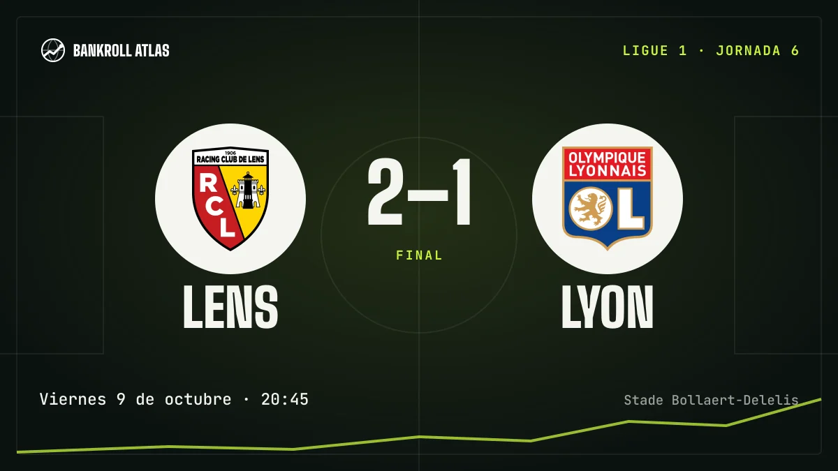Lens – Lyon · Ligue 1 · 2-1