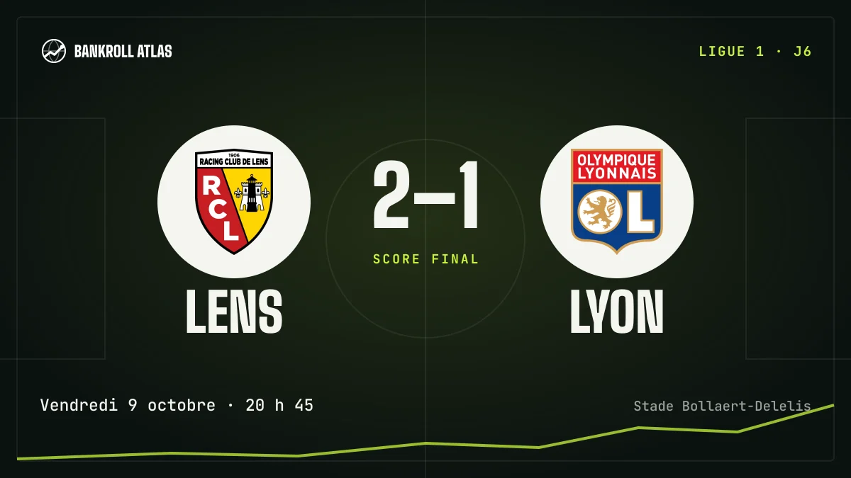 Lens – Lyon · Ligue 1 · 2-1