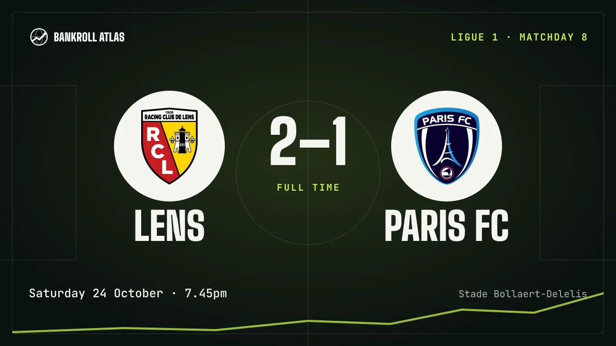 Lens – Paris FC · Ligue 1 · 2-1