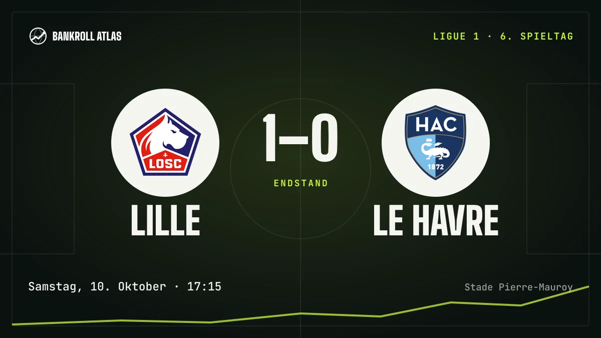 Lille – Le Havre · Ligue 1 · 1-0