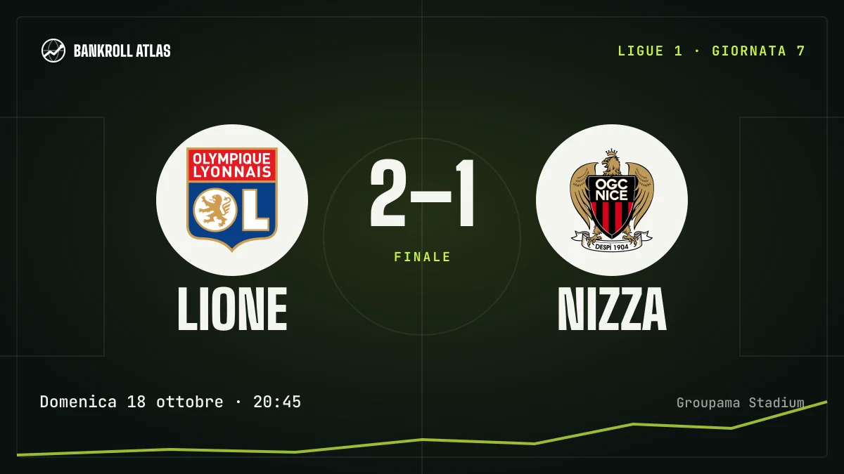 Lione – Nizza · Ligue 1 · 2-1