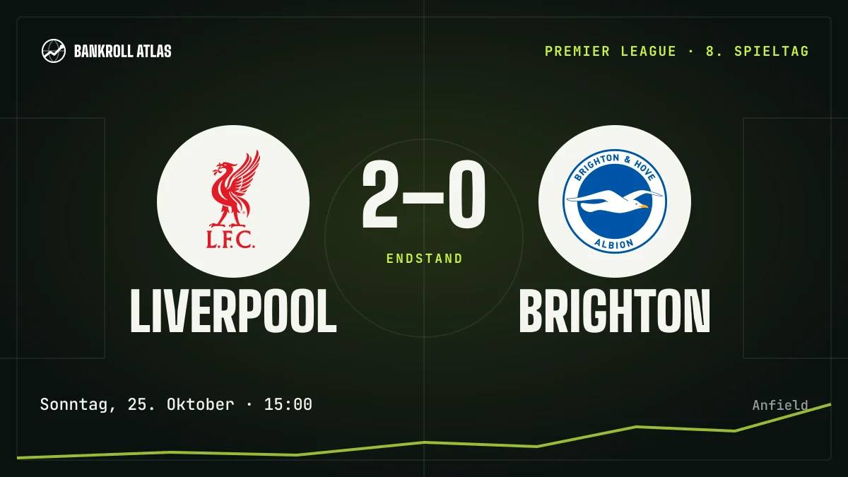 Liverpool – Brighton · Premier League · 2-0