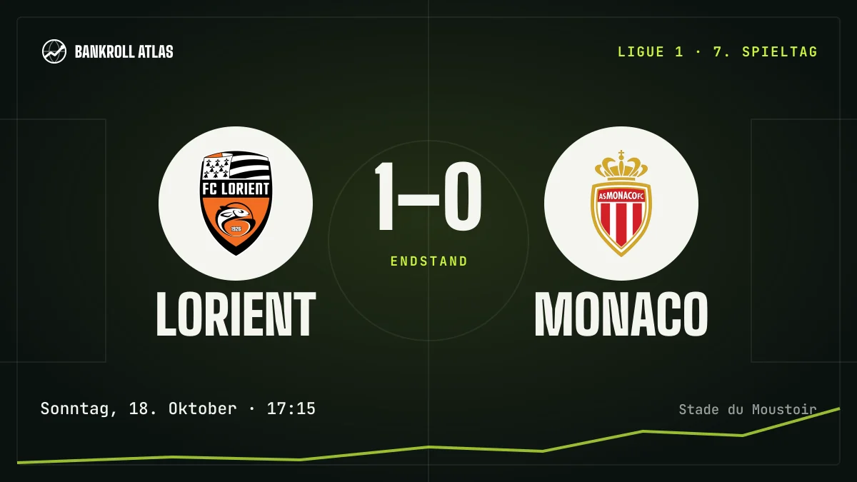 Lorient – Monaco · Ligue 1 · 1-0