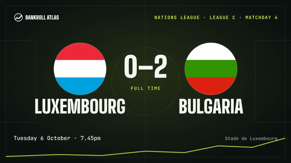 Luxembourg – Bulgaria · Nations League · 0-2