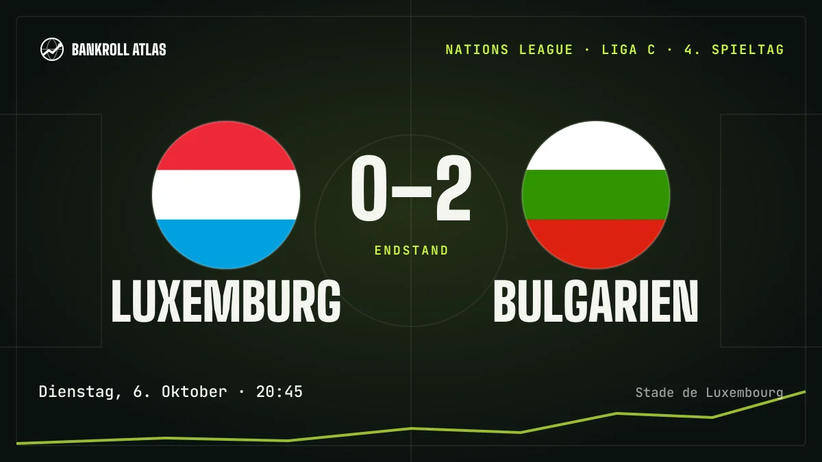 Luxemburg – Bulgarien · Nations League · 0-2