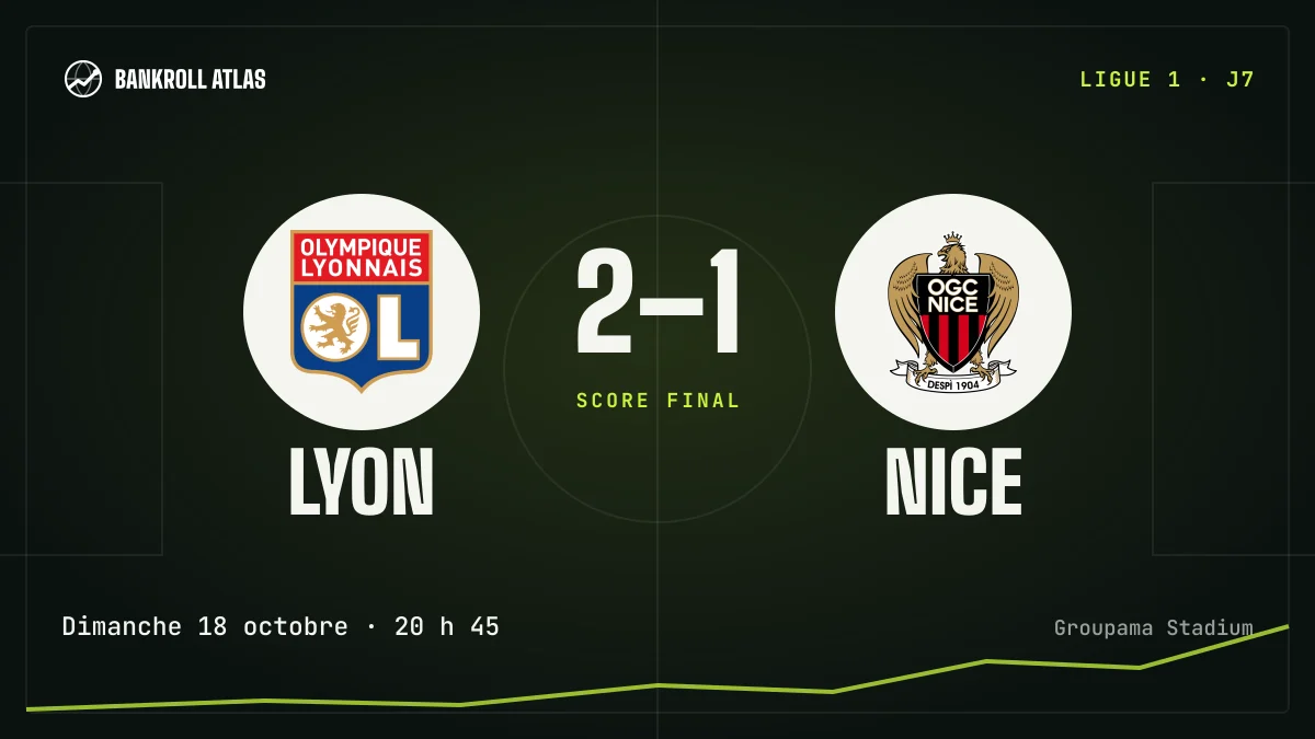Lyon – Nice · Ligue 1 · 2-1