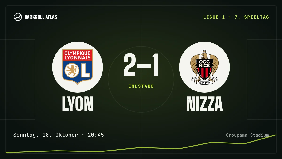 Lyon – Nizza · Ligue 1 · 2-1