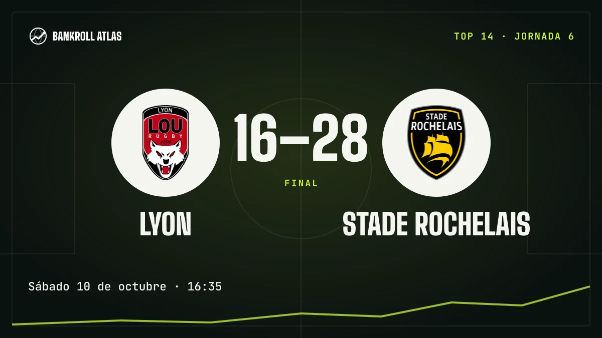 Lyon – Stade Rochelais · Top 14 · 16-28