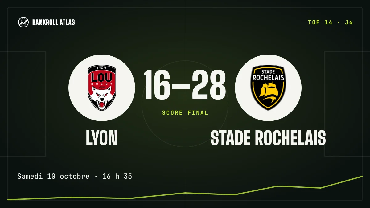 Lyon – Stade Rochelais · Top 14 · 16-28
