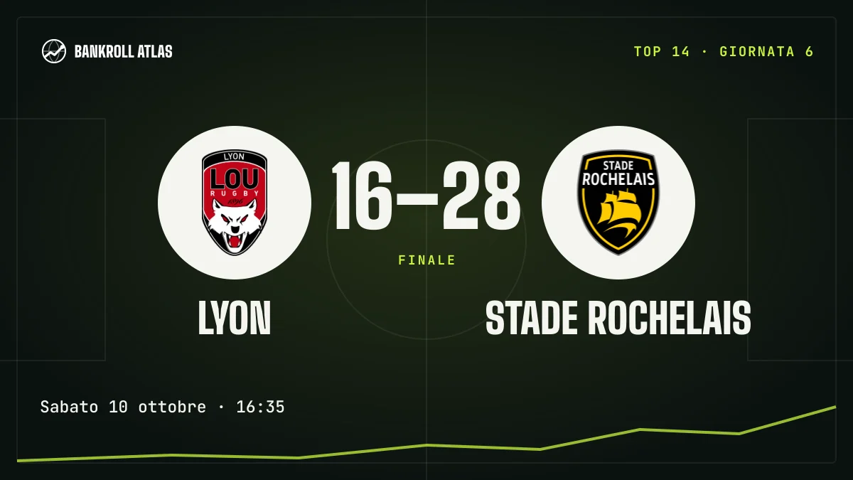 Lyon – Stade Rochelais · Top 14 · 16-28