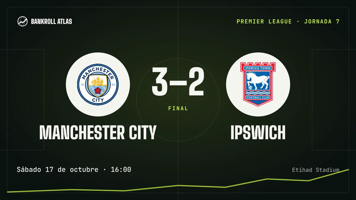 Manchester City – Ipswich · Premier League · 3-2