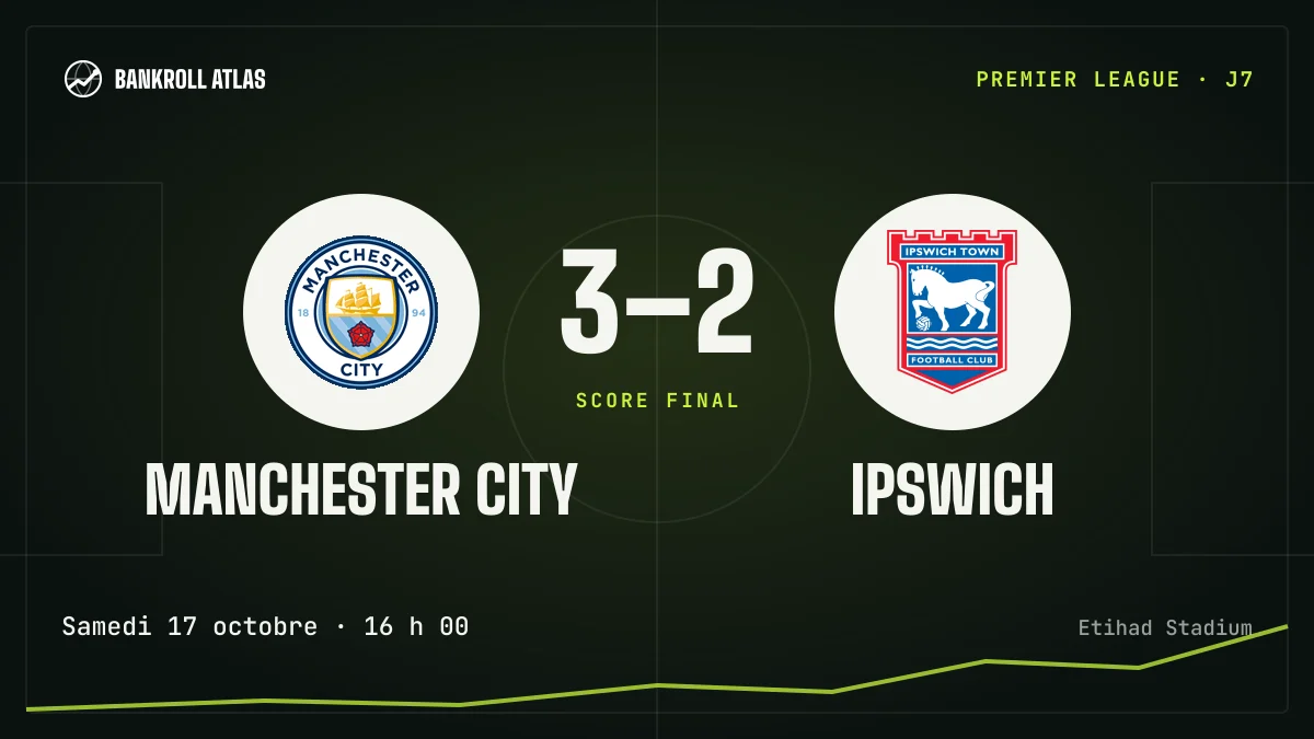 Manchester City – Ipswich · Premier League · 3-2