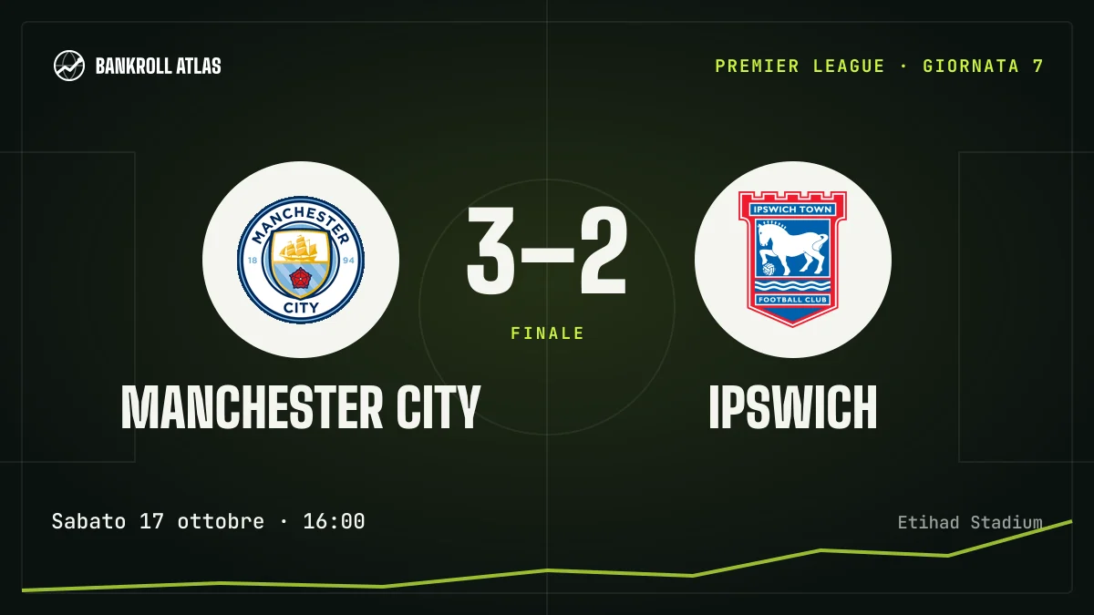 Manchester City – Ipswich · Premier League · 3-2