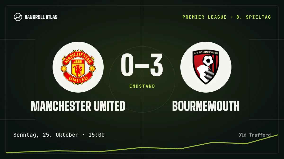 Manchester United – Bournemouth · Premier League · 0-3