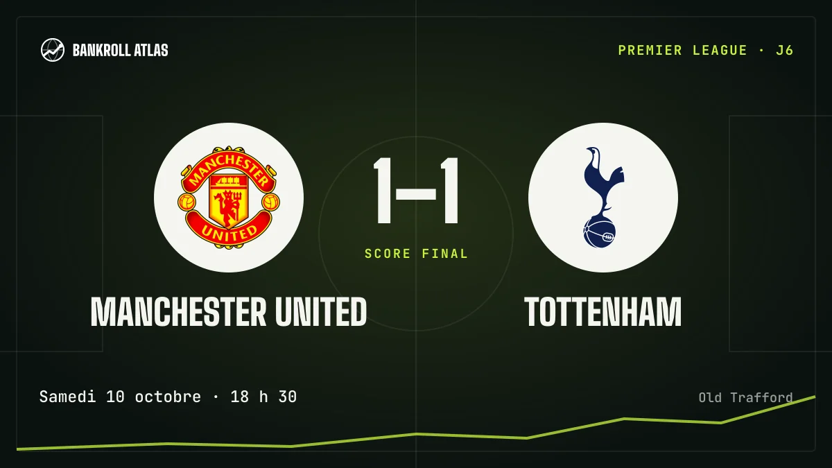 Manchester United – Tottenham · Premier League · 1-1