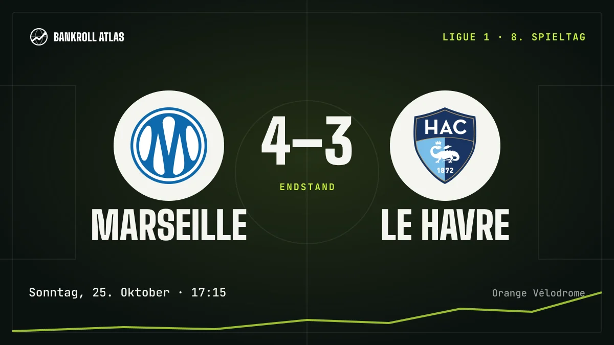 Marseille – Le Havre · Ligue 1 · 4-3