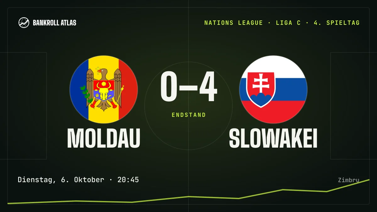 Moldau – Slowakei · Nations League · 0-4