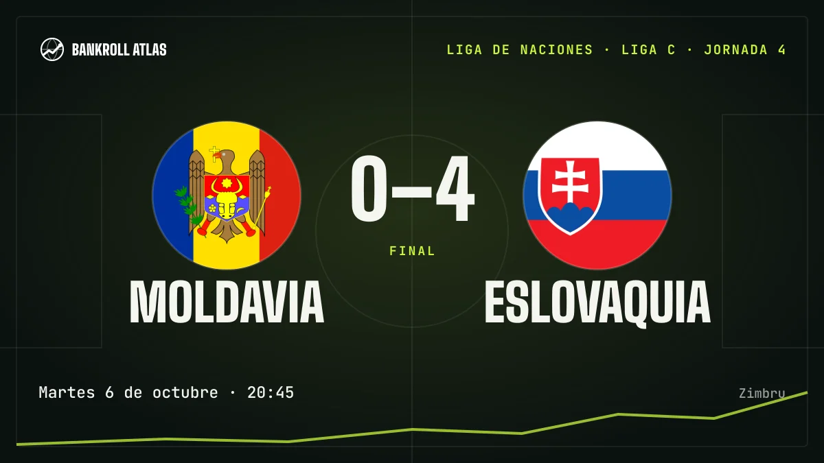 Moldavia – Eslovaquia · Liga de Naciones · 0-4