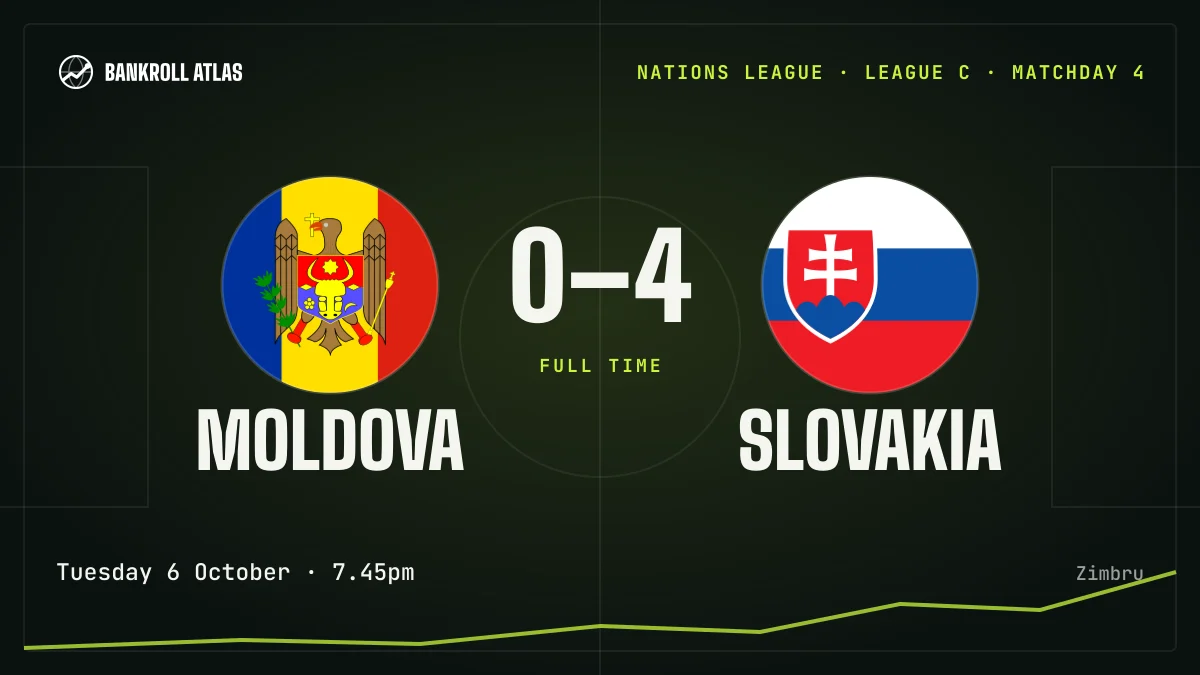 Moldova – Slovakia · Nations League · 0-4