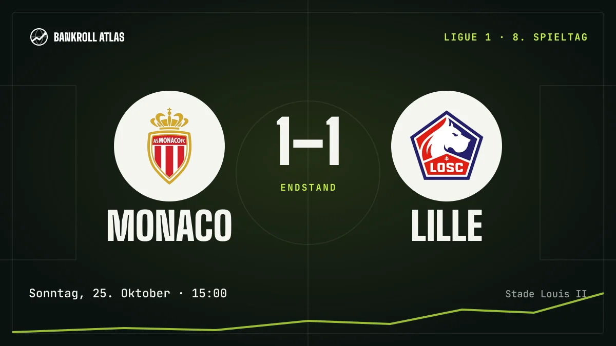 Monaco – Lille · Ligue 1 · 1-1