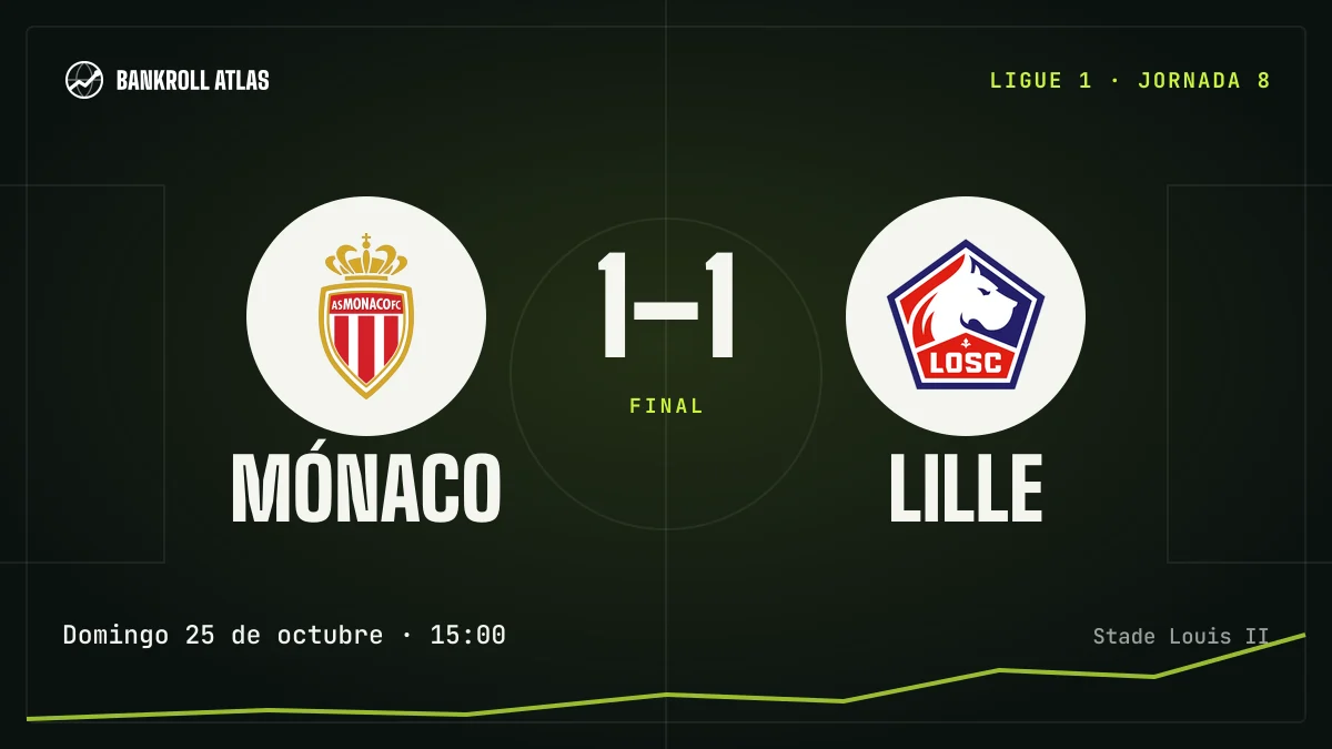 Mónaco – Lille · Ligue 1 · 1-1