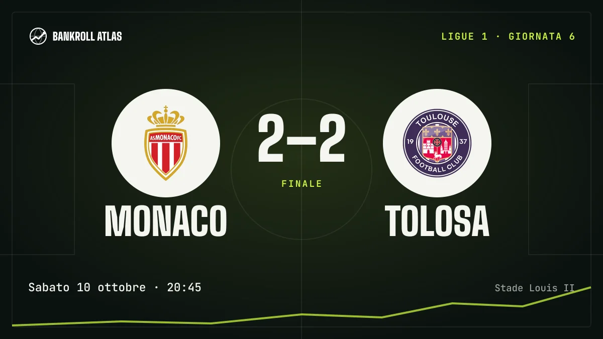 Monaco – Tolosa · Ligue 1 · 2-2