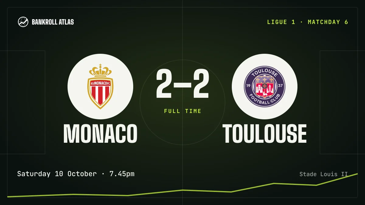 Monaco – Toulouse · Ligue 1 · 2-2