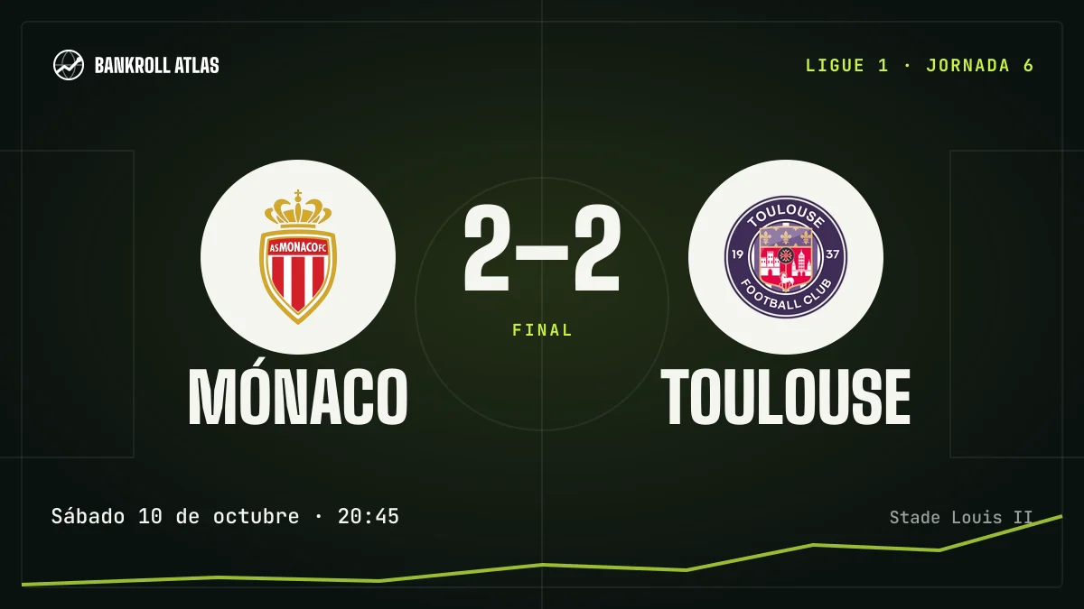 Mónaco – Toulouse · Ligue 1 · 2-2