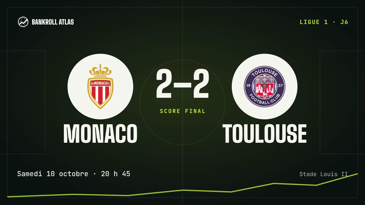 Monaco – Toulouse · Ligue 1 · 2-2