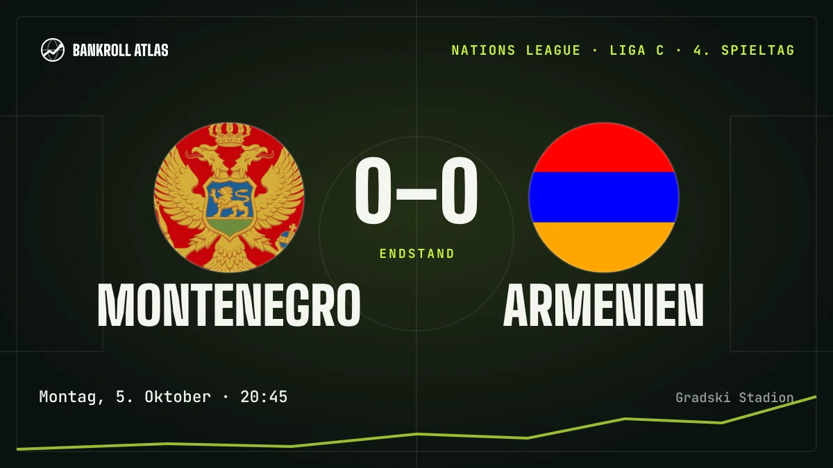 Montenegro – Armenien · Nations League · 0-0