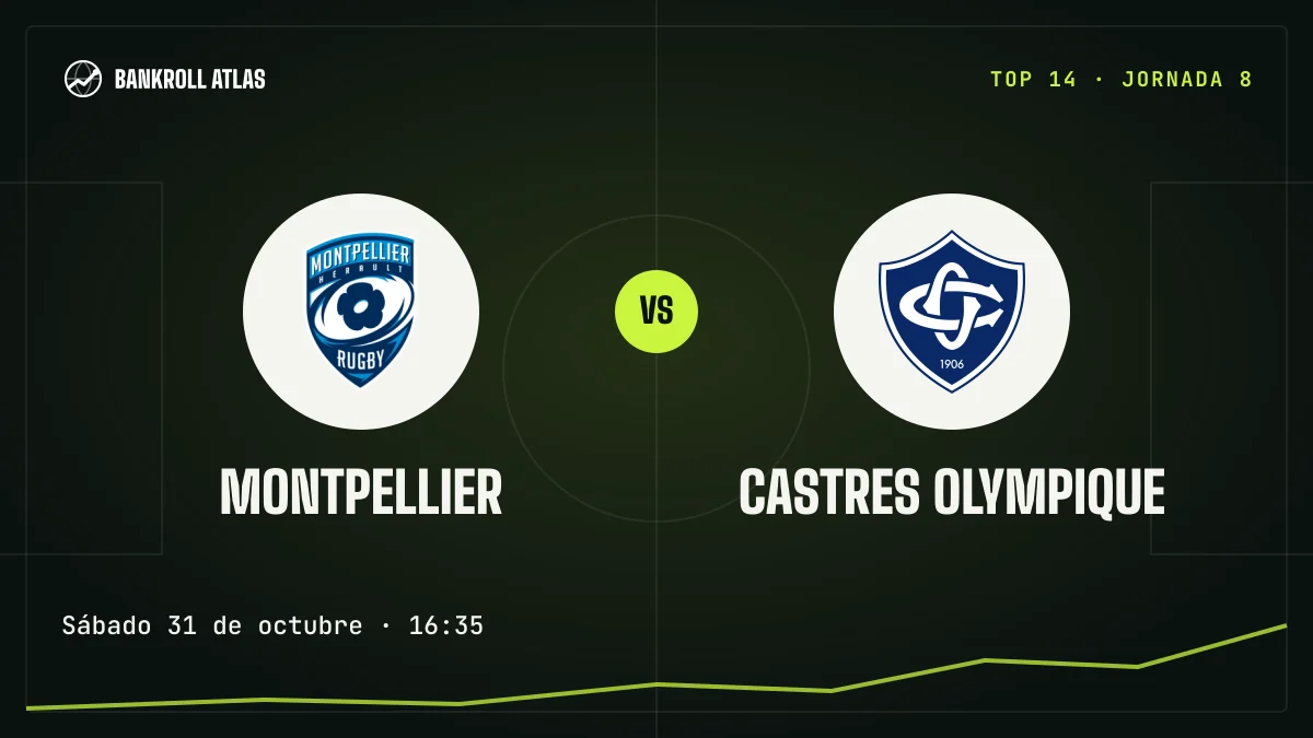 Montpellier – Castres Olympique · Top 14 · Sábado 31 de octubre · 16:35
