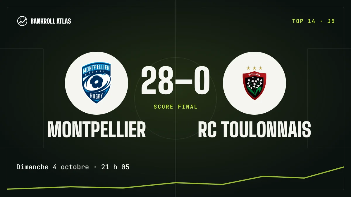 Montpellier – RC Toulonnais · Top 14 · 28-0