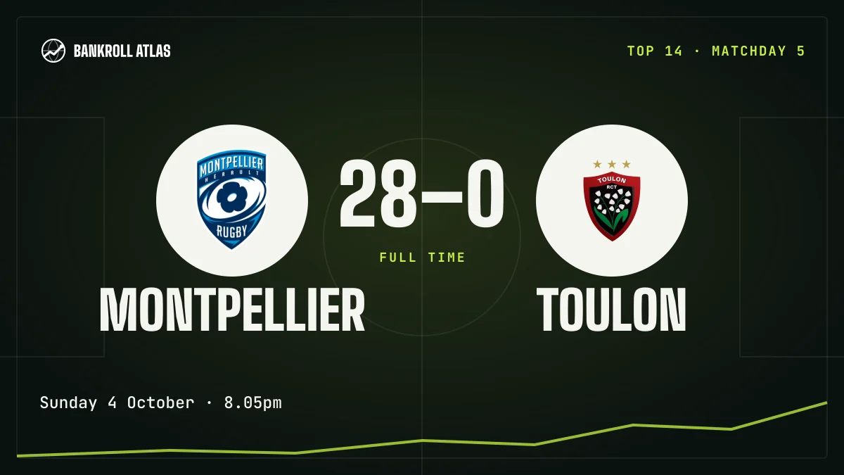 Montpellier – Toulon · Top 14 · 28-0